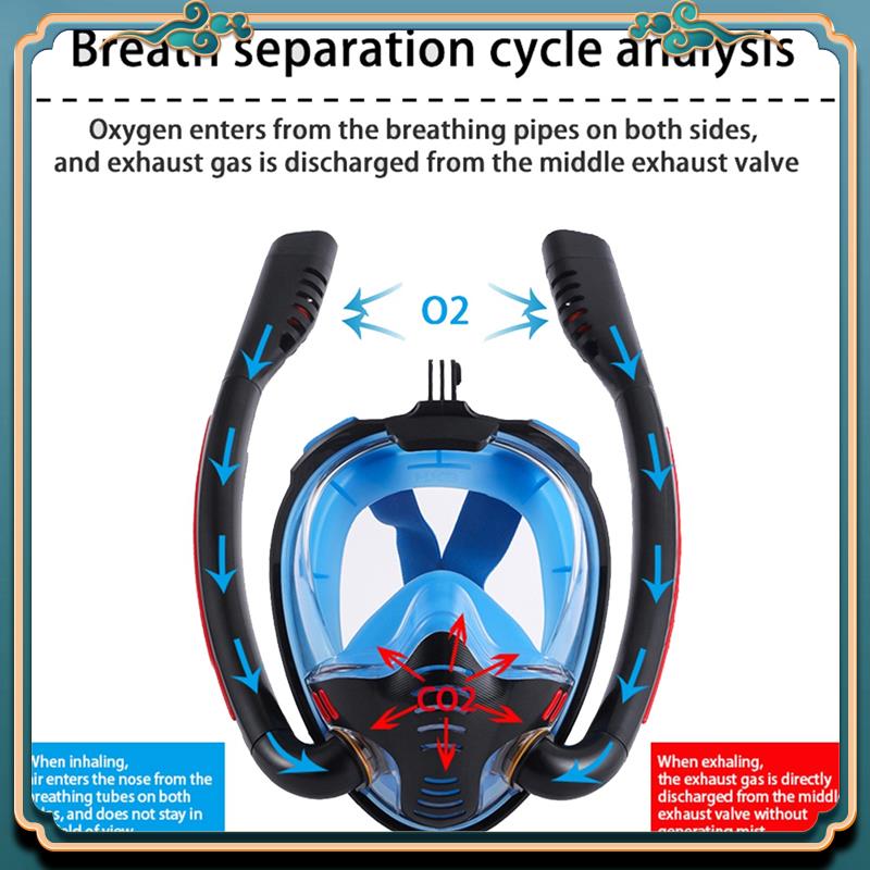 Dernière masque de plongée en  - Freediving Mask Set avis et prix